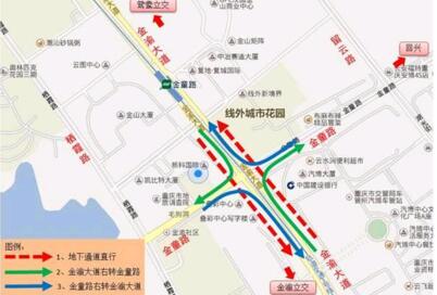 護(hù)欄整改示意圖