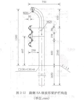 D2-11·(c)SBoژ(gu)(λmm)