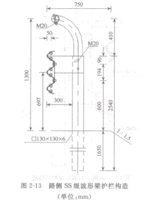 D2-13·(c)SSoژ(gu)(λmm)