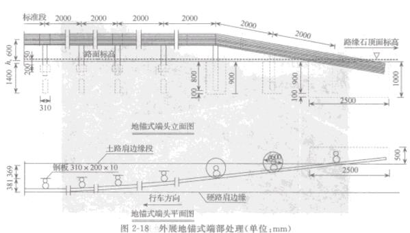 圖2-18外展地錨式端部處理平面圖(單位mm)