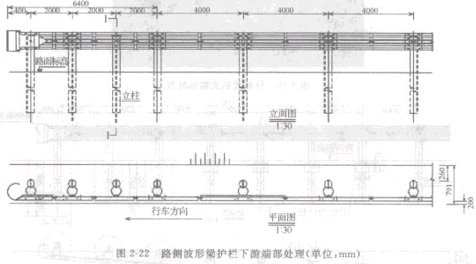 圖2-22路側(cè)波形梁護(hù)欄下游端部處理(單位mm)