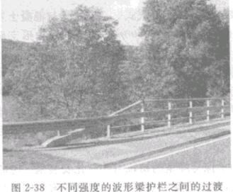 D2-38ͬ(qing)ȵĲo(h)ڰ֮g^(gu)