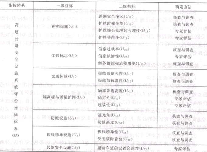 9-9ٹ·ͨȫOʩϵy(tng)urָwϵ