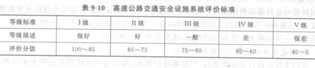 9-10ٹ·ͨȫOʩϵy(tng)ur˜