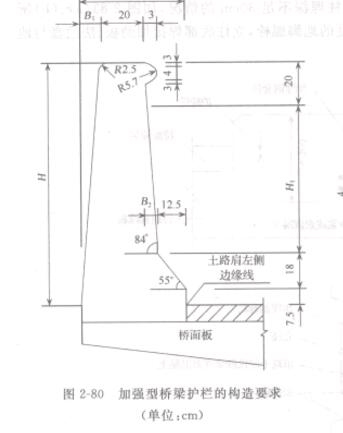 D2-80 ӏ(qing)͘o(h)ڵĘ(gu)Ҫ