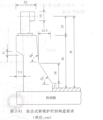 D2-81 Mʽo(h)ڵĘ(gu)Ҫ(λcm)