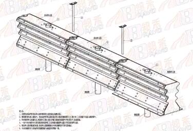 廠家對(duì)比波形護(hù)欄板和纜索護(hù)欄優(yōu)缺點(diǎn)