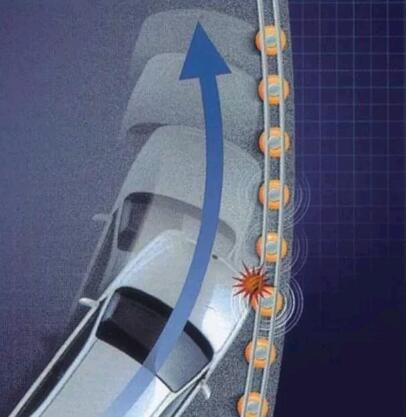 旋轉(zhuǎn)式防撞護欄防護示意圖